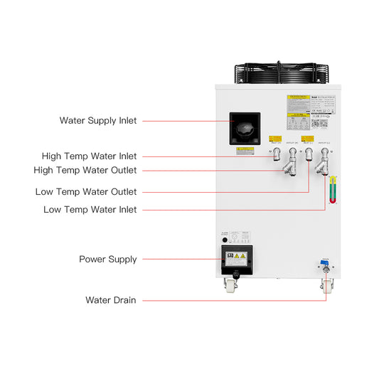 WaveTopSign S&A CWFL-1000 Fiber Industrial Water Chiller