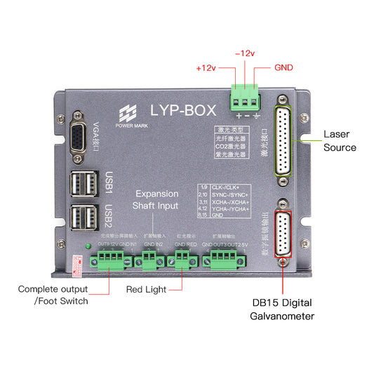 WaveTopSign Fiber Laser CO2 Laser UV Laser Control Card 12-24V