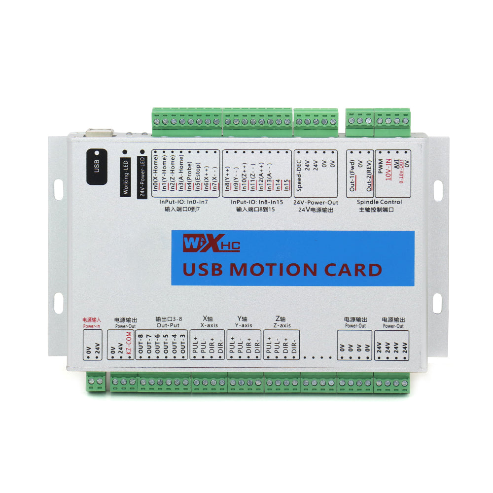 Mach3 Controller – wavetopsign