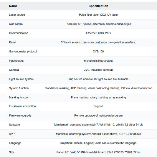 WaveTopSign Ruida RDM6020V Universal Offline Marking Control System