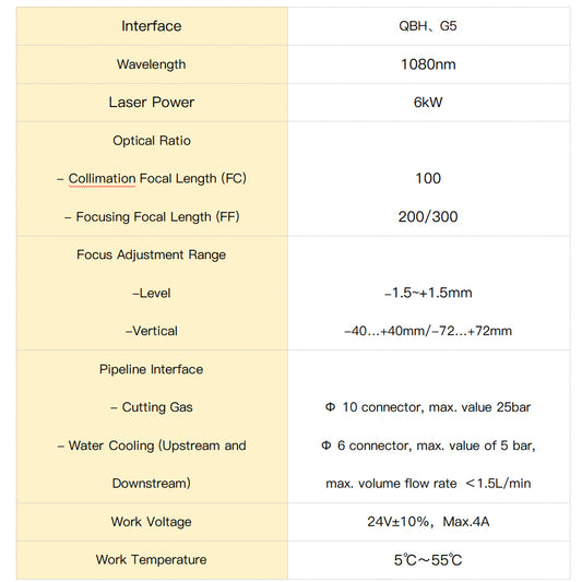 WWaveTopSign Raytools BM06K-3D Auto Focus Fiber Laser Cutting Head 6KW