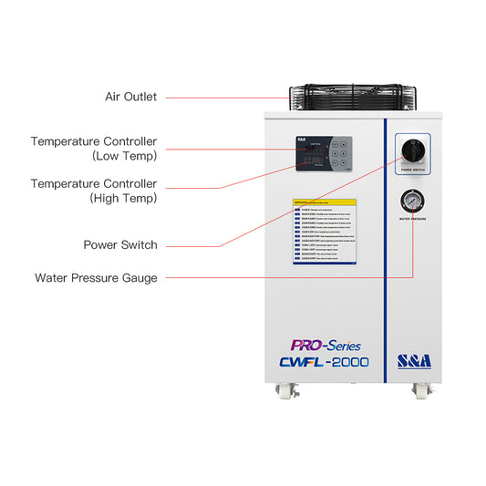 WaveTopSign S&A CWFL-2000AN & 2000BN Industrial Water Chiller