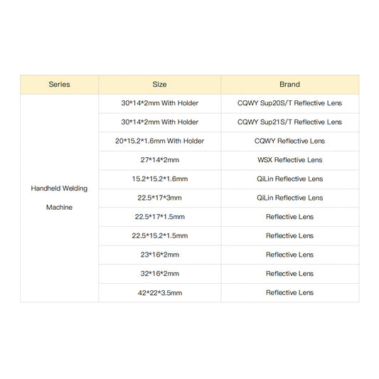 WaveTopSign CQWY Laser Reflector Mirrors 30x14x2mm SUP21T