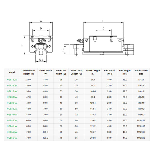 WaveTopSign HIWIN Linear Guide Slider HGL Series