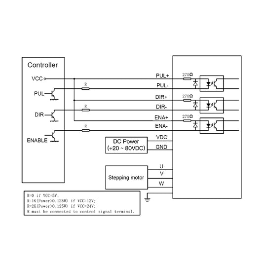 WAveTopSign Leadshine 3DM883 3 Phase Stepper Motor Driver 20~80VDC