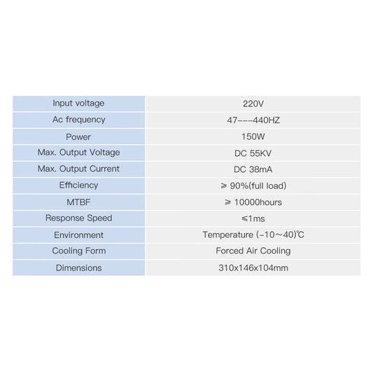 WaveTopSign 150W - 180W HY-EsA150 Co2 Laser Power Supply