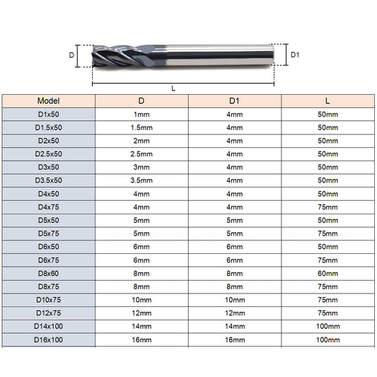 WaveTopSign HRC45 4 Flutes Solid Carbide End Mill Milling Cutter