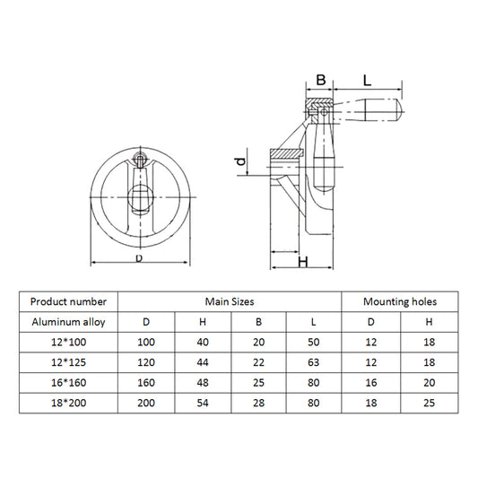 WaveTopSign Solid Handwheel Aluminum Alloy