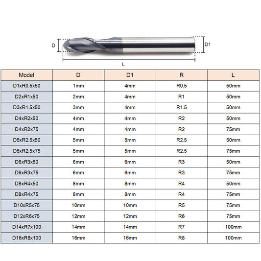 WaveTopSign HRC45 2 Flutes Ball Nose End Mill Milling Cutter