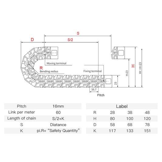 WaveTopSign Bridge Type Non-Opening Cable Drag Chains