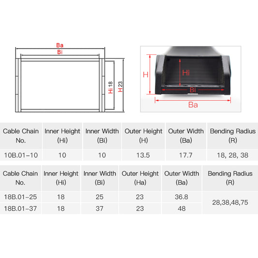 WaveTopSign Bridge Type Non-Opening Cable Chain