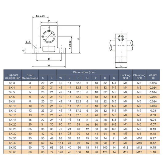 WaveTopSign SK Series Linear Shaft Bracket