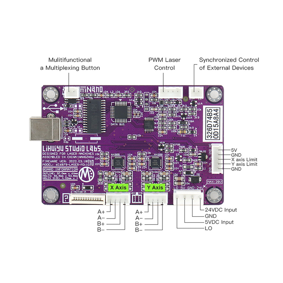 Co2 Laser Controller – wavetopsign