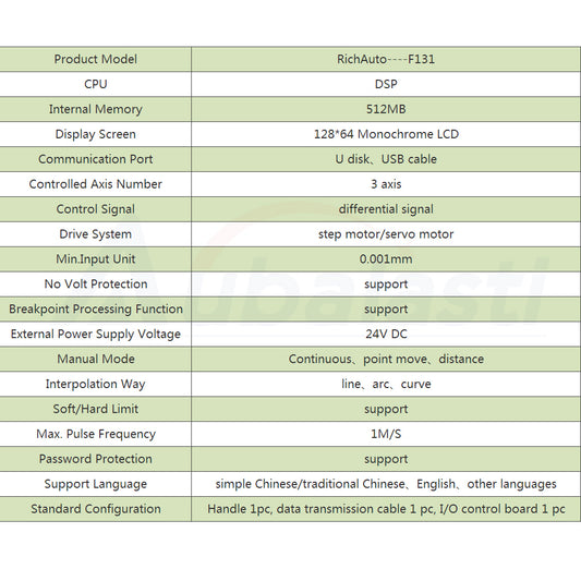 WaveTopSign F131 CNC DSP Controller 3Axis