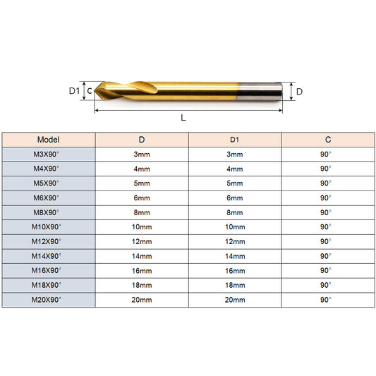 WaveTopSign 90° Center Drill Tungsten Carbide Point Drill