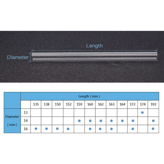 WaveTopSign Filtered UV Glass Tube