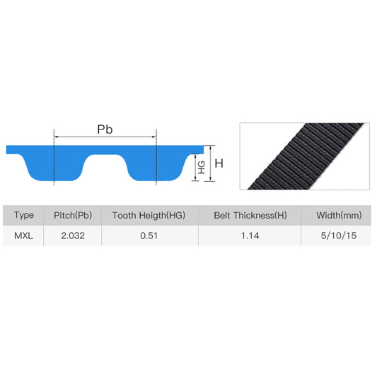 WaveTopSign MXL Open-Ended Timing Belt